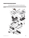 Hardware Maintenance Manual And Troubleshooting Manual - (page 259)