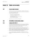 Applications Manual - (page 441)