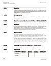 Applications Manual - (page 444)