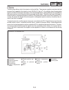 Supplementary Service Manual - (page 53)