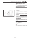 Supplementary Service Manual - (page 147)