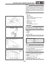 Supplementary Service Manual - (page 171)