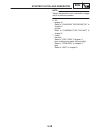 Supplementary Service Manual - (page 291)