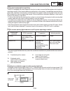 Supplementary Service Manual - (page 373)
