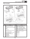 Supplementary Service Manual - (page 395)