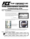 Installation, Operation And Troubleshooting Manual - (page 1)