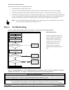 Installation, Operation And Troubleshooting Manual - (page 4)
