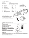 User's Manual And Operating Instructions And Operating Instructions - (page 3)