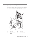 Installation Manual - (page 85)