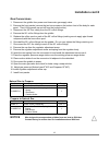 Installation, Operation & Maintenence Manual - (page 12)