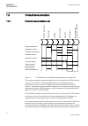 Technical manual - (page 46)