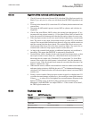 Technical manual - (page 181)