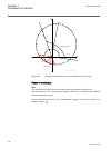 Technical manual - (page 194)