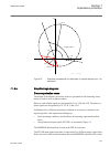 Technical manual - (page 199)