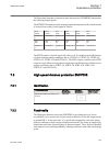 Technical manual - (page 209)
