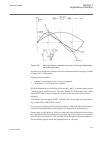 Technical manual - (page 263)