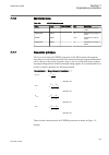 Technical manual - (page 281)