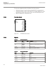 Technical manual - (page 302)
