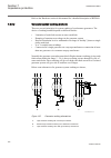Technical manual - (page 308)