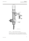 Technical manual - (page 315)