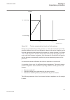 Technical manual - (page 321)