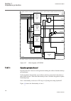 Technical manual - (page 330)