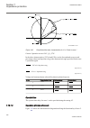 Technical manual - (page 332)
