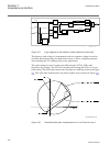 Technical manual - (page 334)