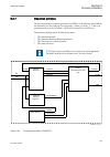 Technical manual - (page 351)