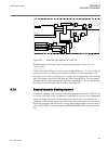 Technical manual - (page 355)