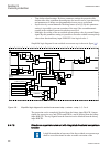 Technical manual - (page 372)