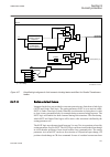 Technical manual - (page 377)