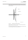 Technical manual - (page 401)