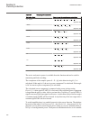 Technical manual - (page 438)