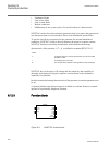 Technical manual - (page 442)