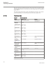 Technical manual - (page 458)