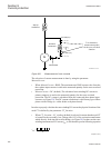 Technical manual - (page 474)