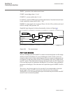 Technical manual - (page 480)