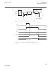 Technical manual - (page 493)