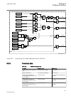 Technical manual - (page 537)