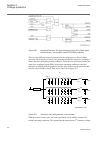 Technical manual - (page 546)