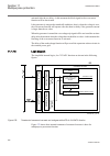 Technical manual - (page 592)