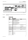 Technical manual - (page 597)