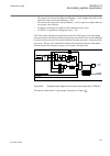 Technical manual - (page 611)