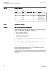Technical manual - (page 616)