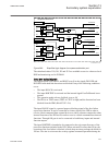 Technical manual - (page 617)