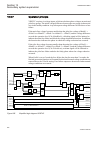 Technical manual - (page 628)