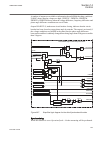 Technical manual - (page 639)
