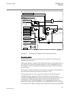 Technical manual - (page 641)
