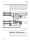 Technical manual - (page 645)